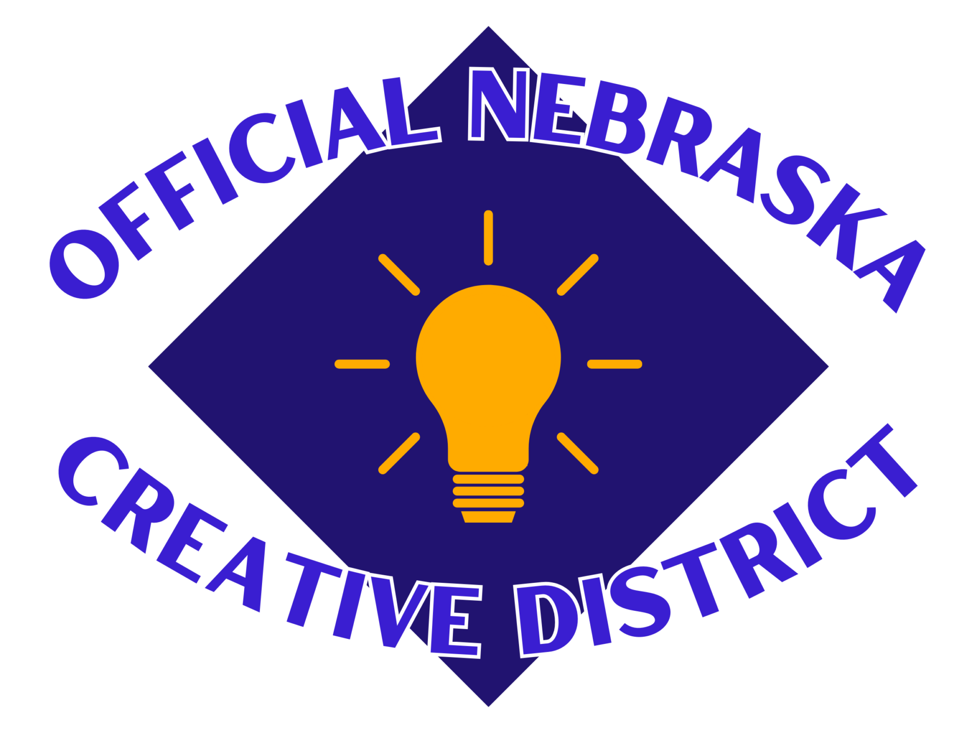Nebraska Creative Districts Overview - Nebraska Arts Council